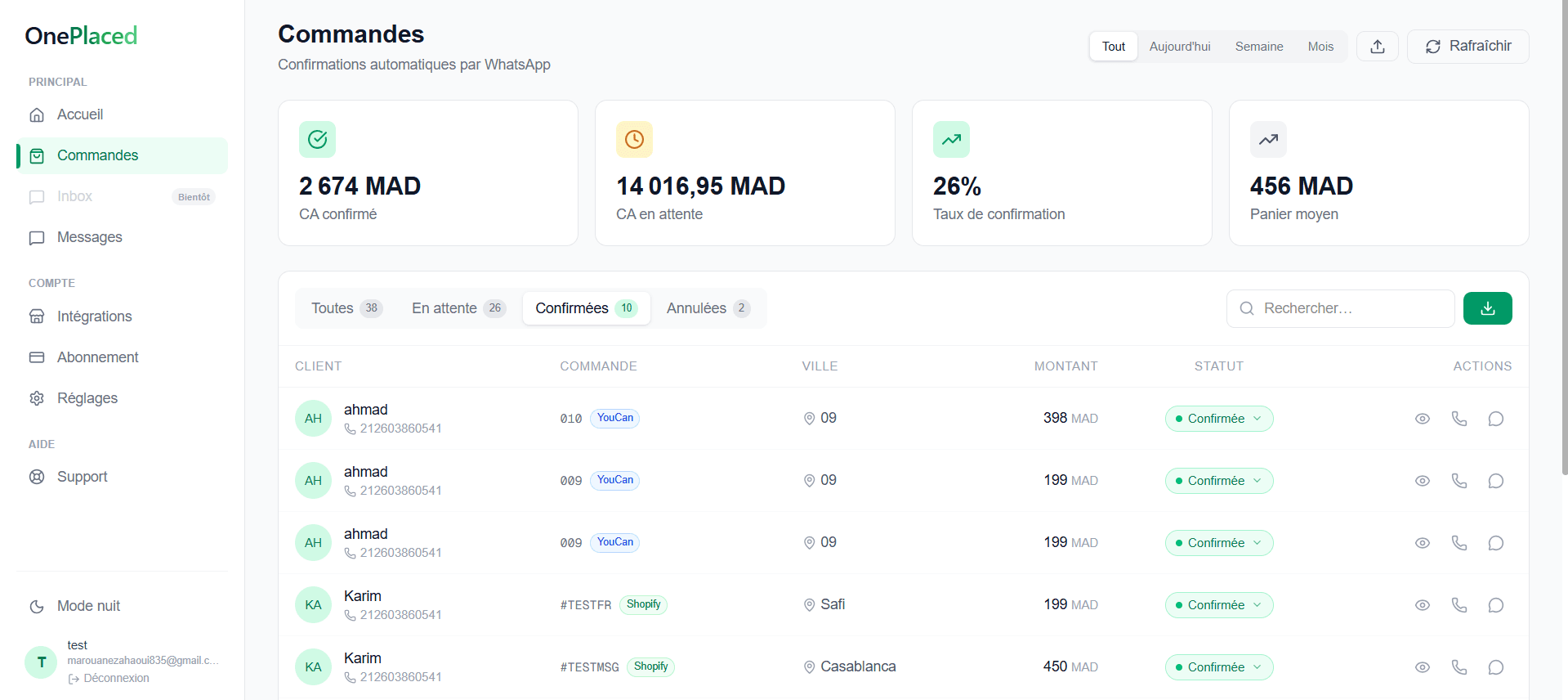 Tableau de bord OnePlaced — commandes confirmées par WhatsApp